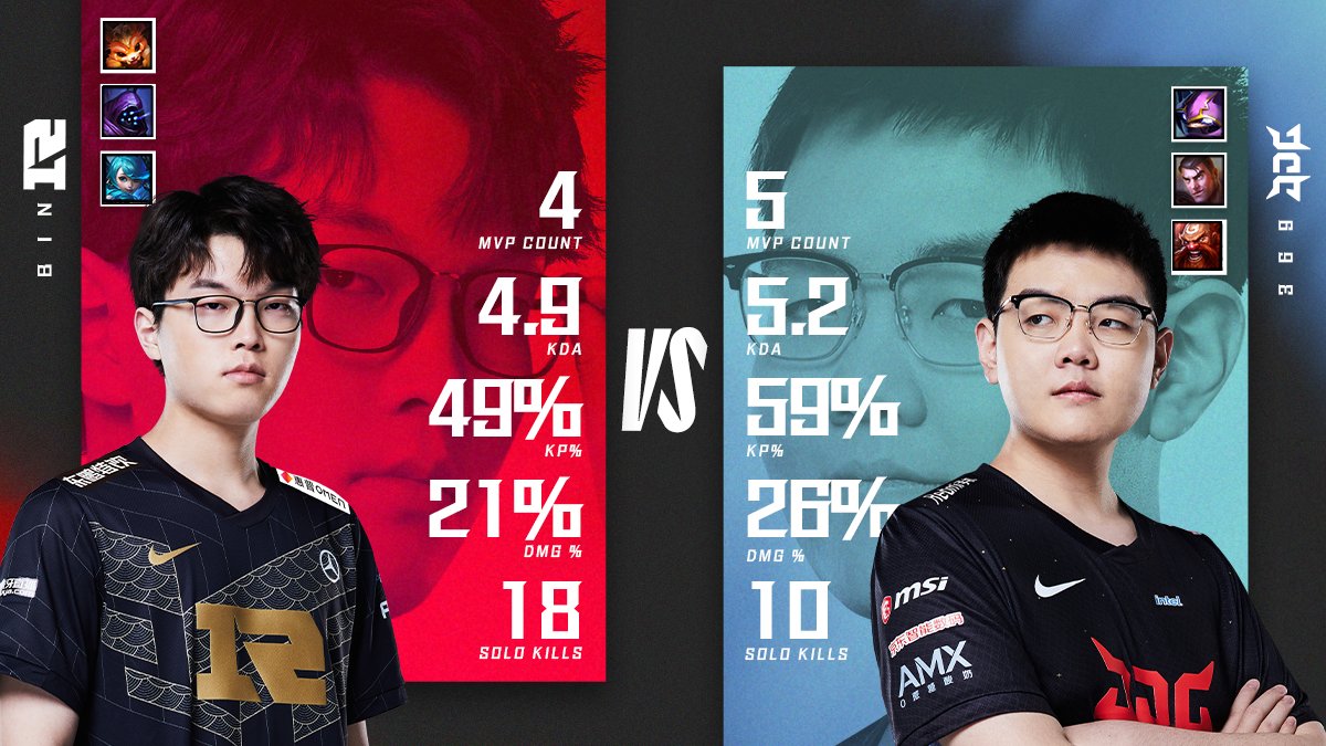 米兰体育官网-DFM横扫JDGaming，Keria绝境逆转的简单介绍