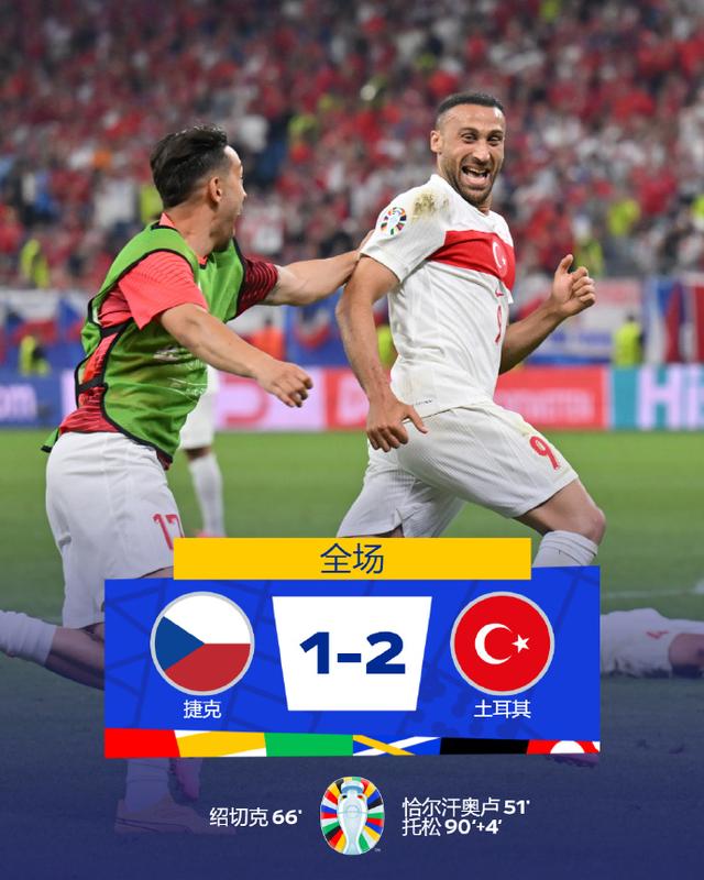 米兰体育下载-罗马尼亚不敌瑞典，葡萄牙晋级的简单介绍
