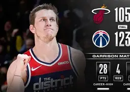 灰熊力克奇才，取得关键胜利的简单介绍