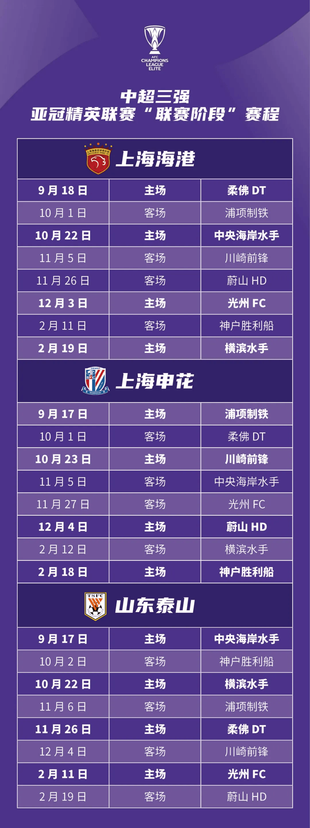 米兰体育下载-包含球队备战密集赛程，休息时间严重不足的词条